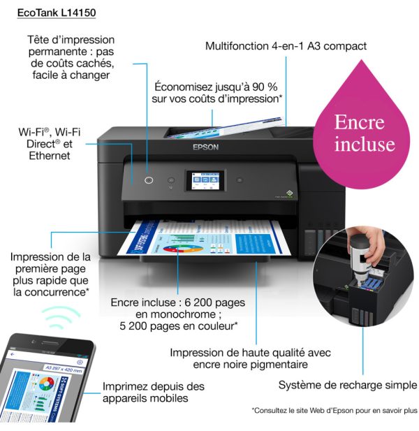 Epson EcoTank L14150 Imprimante A3+ multifonction à réservoirs rechargeables (C11CH96403) – Image 7